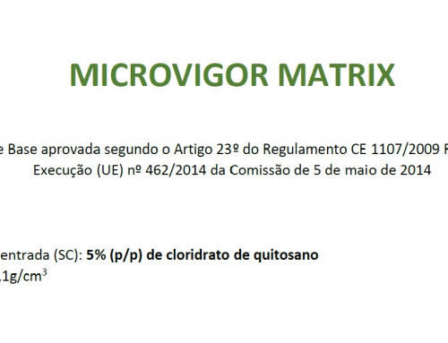 Microvigor MATRIX
